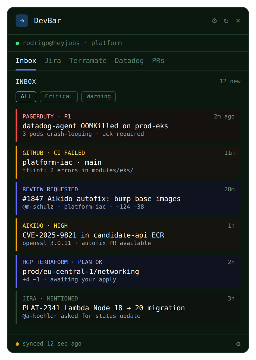 DevBar unified inbox showing CI failures, PRs, and alerts